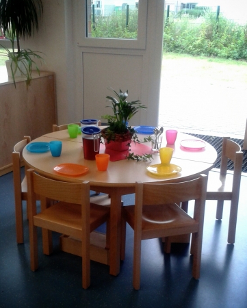 Frühstückstisch