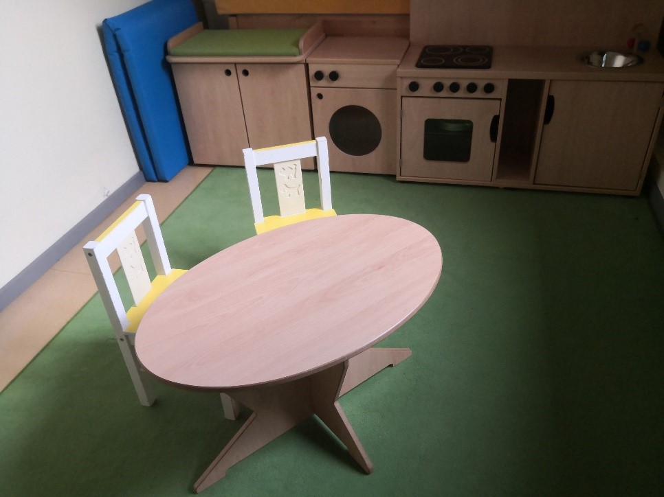 Der Nebenraum wird mit und von den Kindern individuell je nach den Interessen der Kinder gestaltet und genutzt.